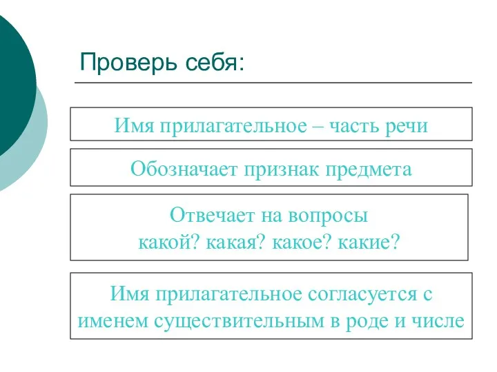 Проверь себя: Имя прилагательное – часть речи Обозначает признак предмета