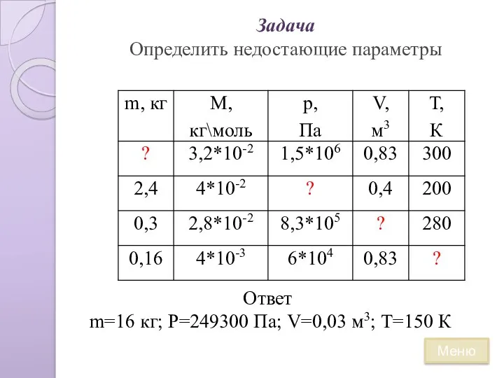Задача Определить недостающие параметры Ответ m=16 кг; Р=249300 Па; V=0,03 м3; Т=150 К Меню