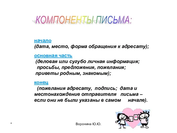 КОМПОНЕНТЫ ПИСЬМА: начало (дата, место, форма обращения к адресату); основная