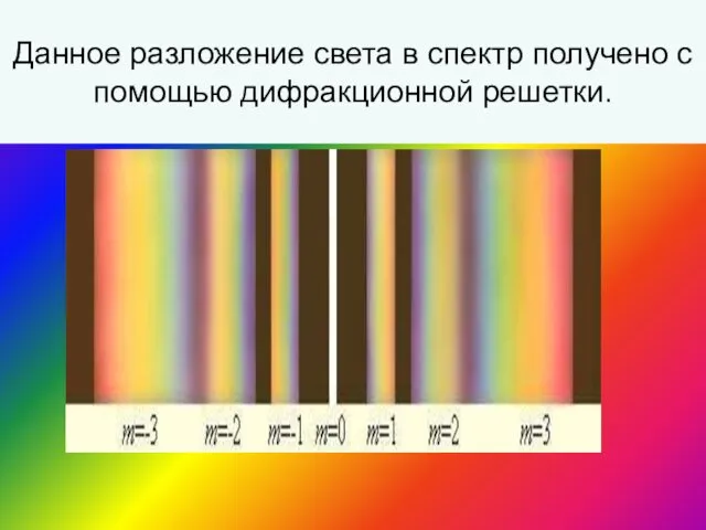 Данное разложение света в спектр получено с помощью дифракционной решетки.