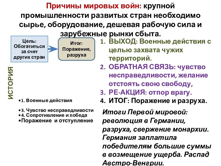 Причины мировых войн: крупной промышленности развитых стран необходимо сырье, оборудование,