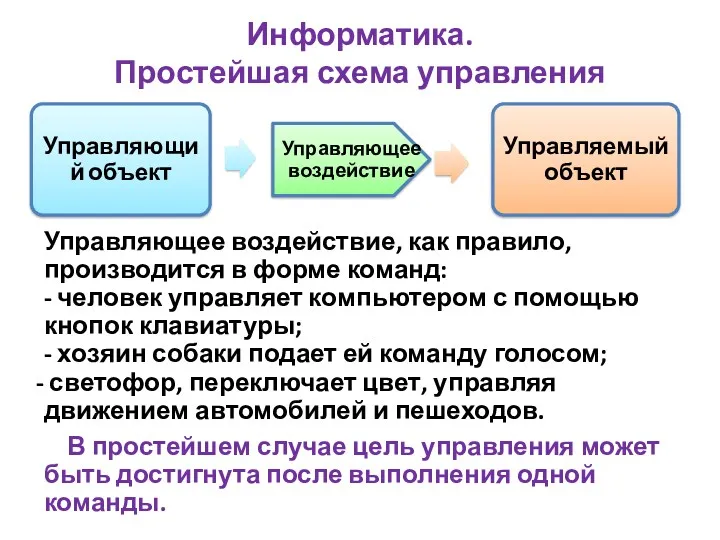 Информатика. Простейшая схема управления Управляющее воздействие, как правило, производится в