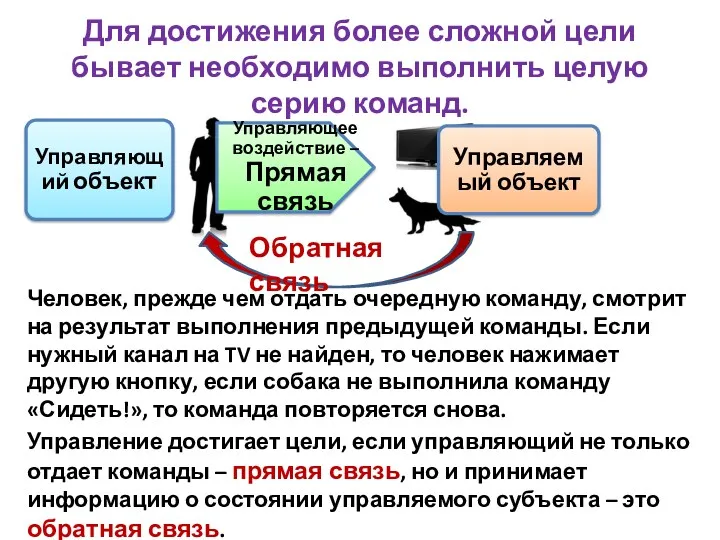 Для достижения более сложной цели бывает необходимо выполнить целую серию