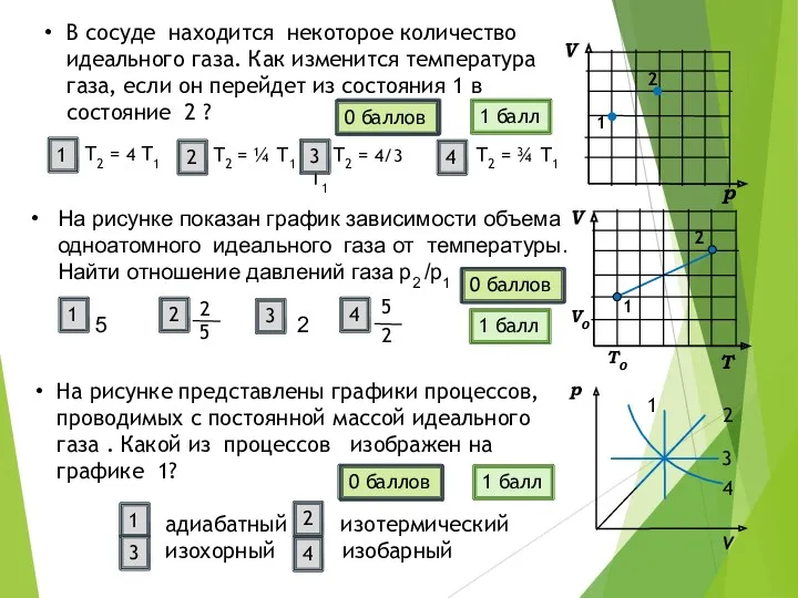 На рисунке показан график зависимости объема одноатомного идеального газа от