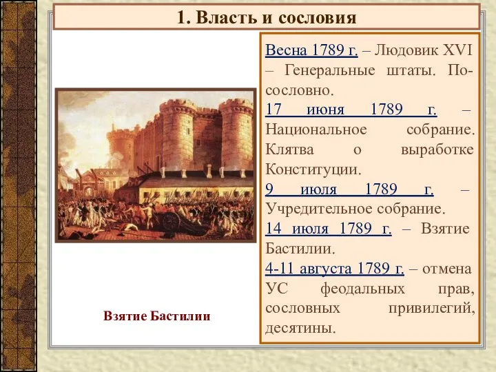 1. Власть и сословия Весна 1789 г. – Людовик XVI