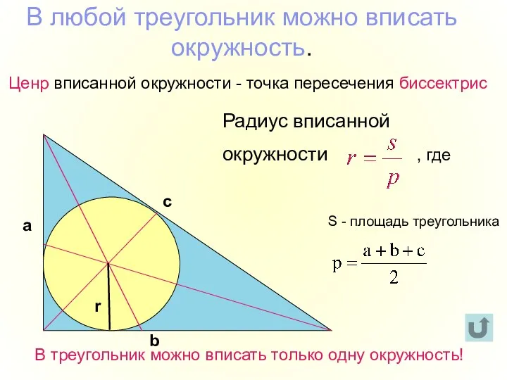 В любой треугольник можно вписать окружность. Ценр вписанной окружности -