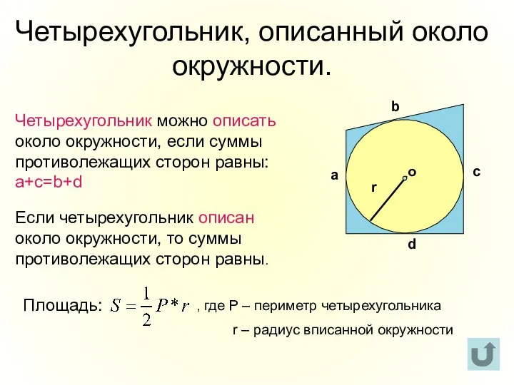 Четырехугольник, описанный около окружности. Четырехугольник можно описать около окружности, если