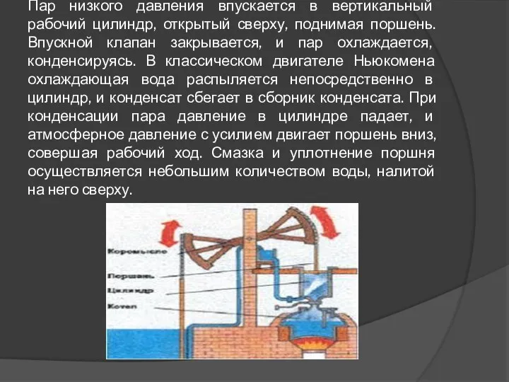 Пар низкого давления впускается в вертикальный рабочий цилиндр, открытый сверху,