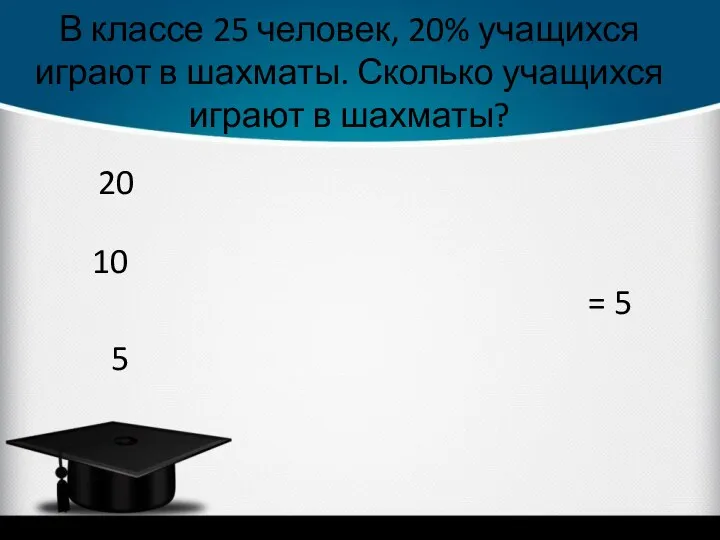 В классе 25 человек, 20% учащихся играют в шахматы. Сколько