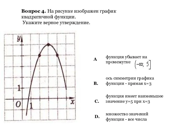 Вопрос 4. На рисунке изображен график квадратичной функции. Укажите верное утверждение.