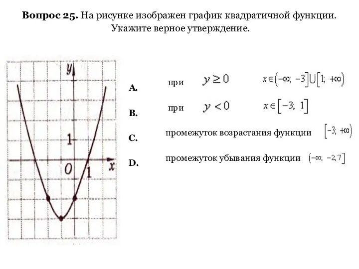 Вопрос 25. На рисунке изображен график квадратичной функции. Укажите верное утверждение.