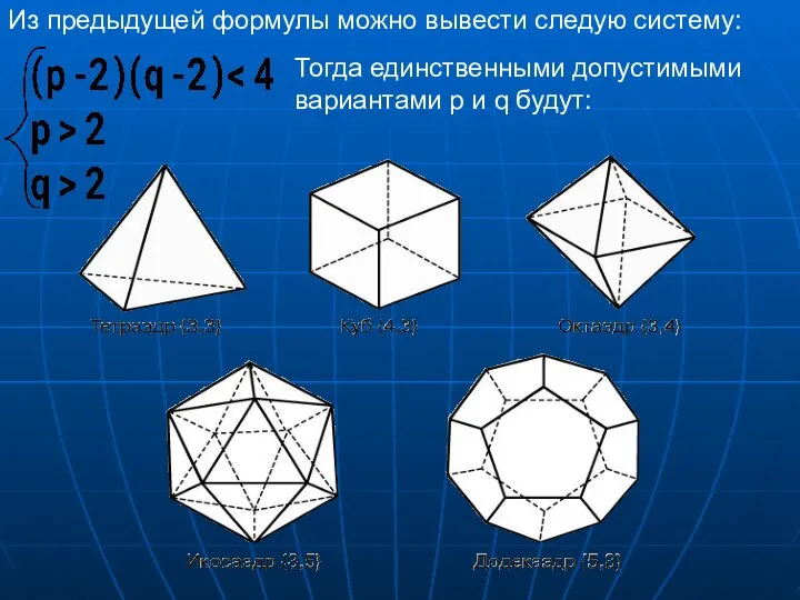 Из предыдущей формулы можно вывести следую систему: Тогда единственными допустимыми вариантами p и q будут: