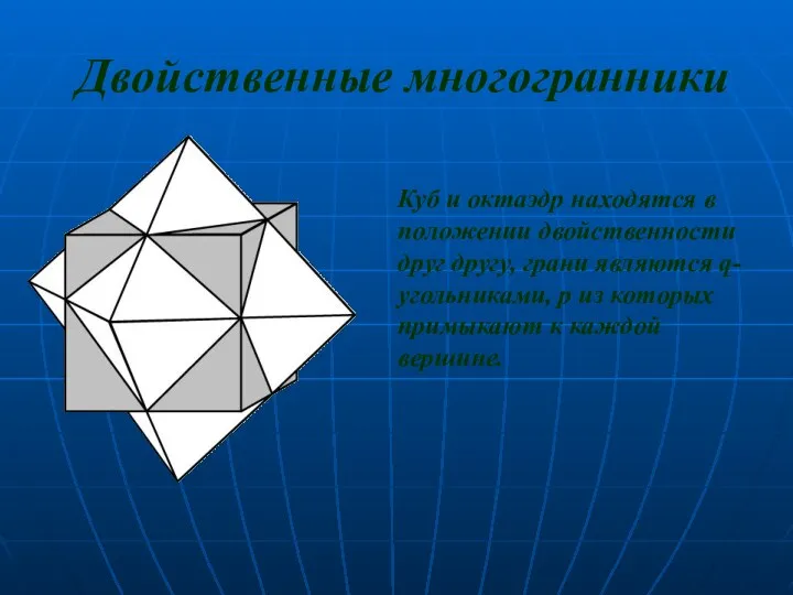 Двойственные многогранники Куб и октаэдр находятся в положении двойственности друг