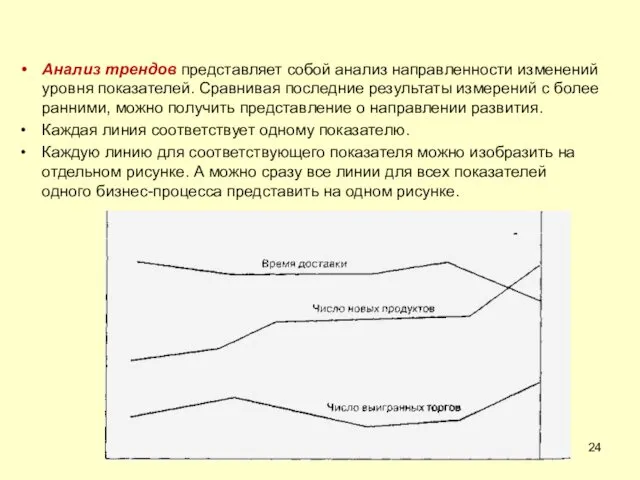 Анализ трендов представляет собой анализ направленности изменений уровня показателей. Сравнивая