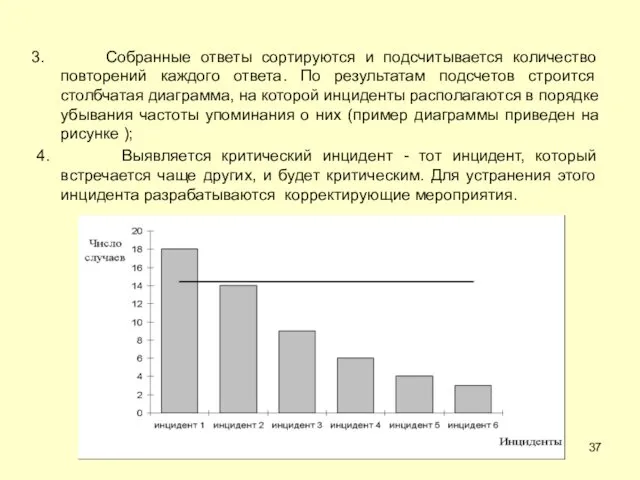 Собранные ответы сортируются и подсчитывается количество повторений каждого ответа. По