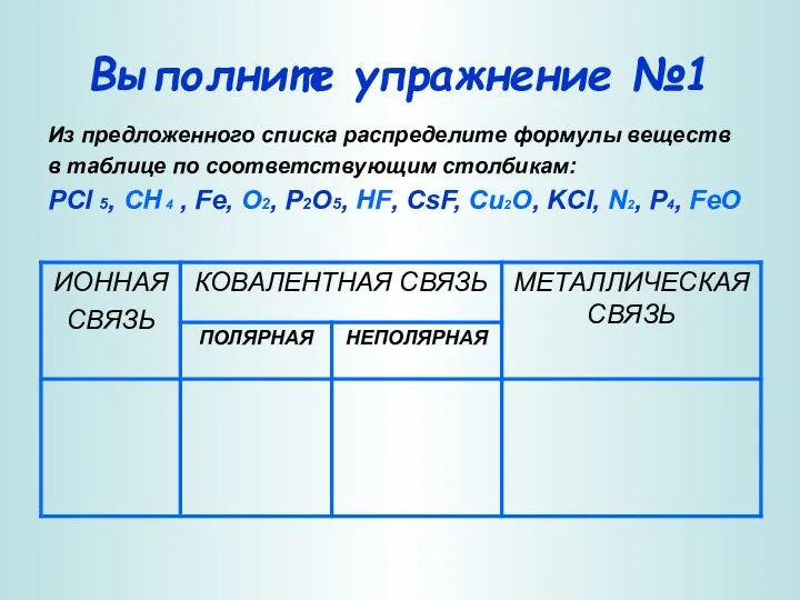 Выполните упражнение №1 Из предложенного списка распределите формулы веществ в таблице по соответствующим