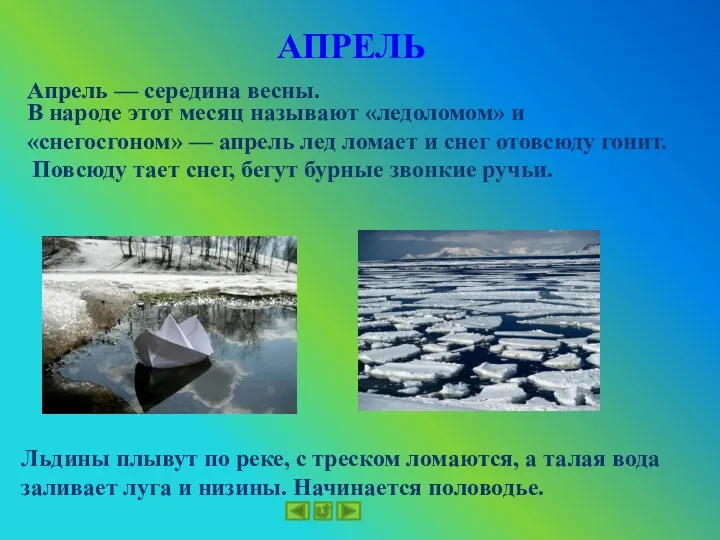 АПРЕЛЬ Апрель — середина весны. В народе этот месяц называют