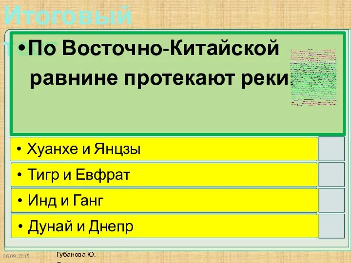 По Восточно-Китайской равнине протекают реки: Хуанхе и Янцзы Тигр и