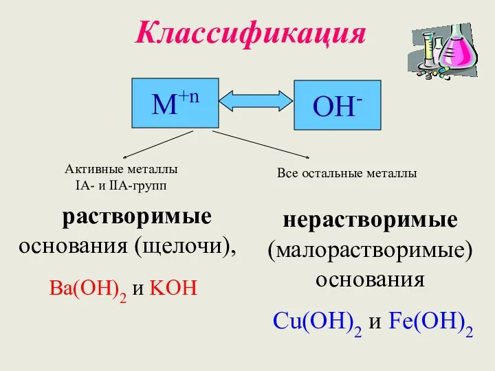 Классификация