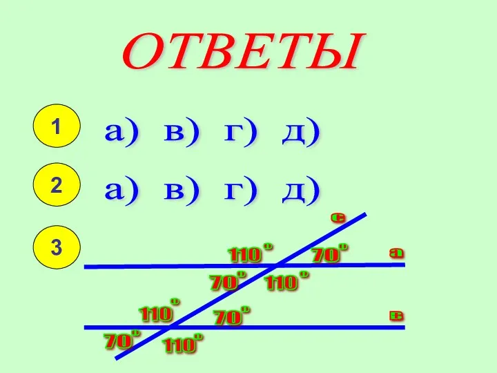 ОТВЕТЫ