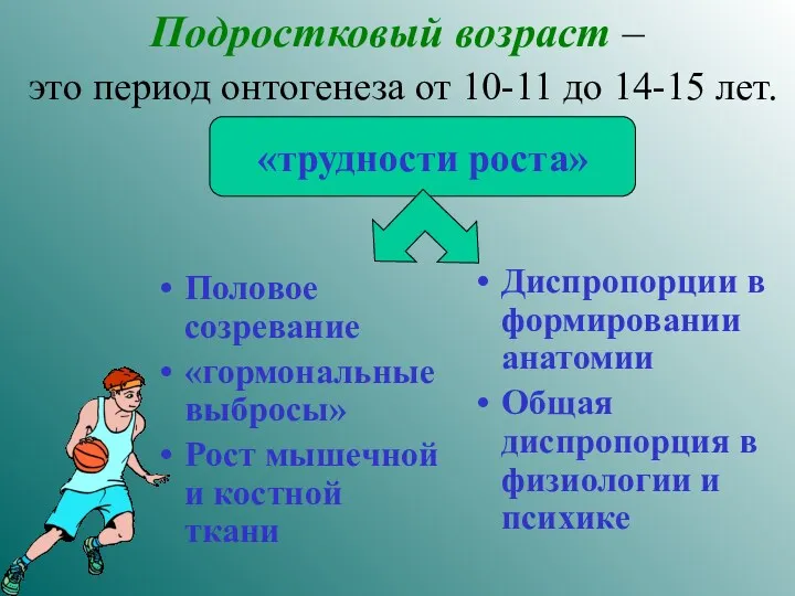 Подростковый возраст – это период онтогенеза от 10-11 до 14-15