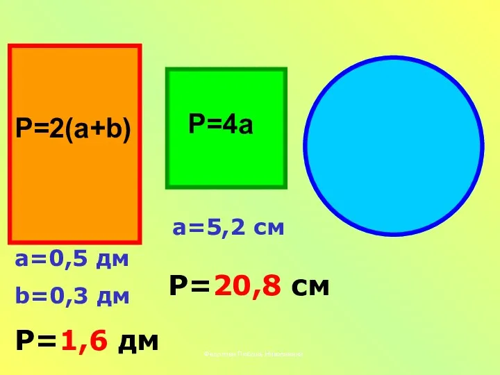 Р=2(а+b) Р=4а а=0,5 дм b=0,3 дм Р=1,6 дм а=5,2 см Р=20,8 см Федотова Любовь Николаевна