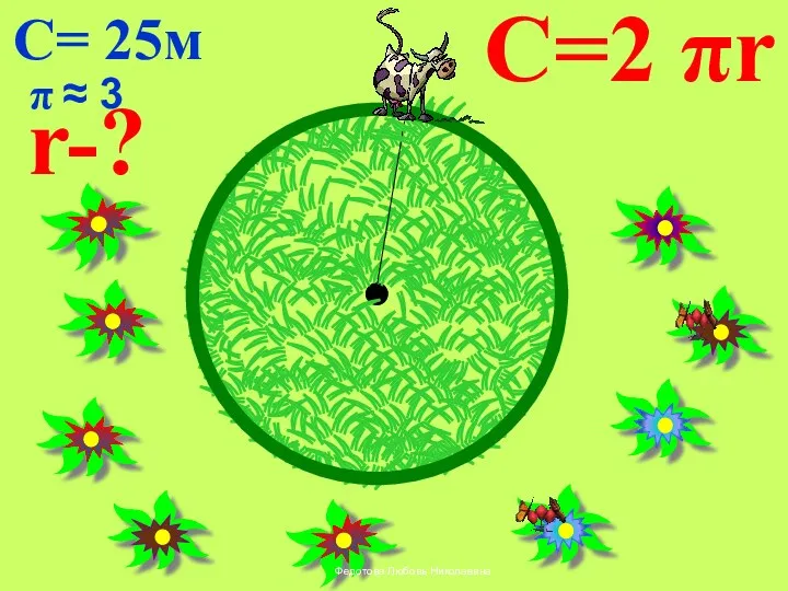 π ≈ 3 С= 25м С=2 πr r-? Федотова Любовь Николаевна