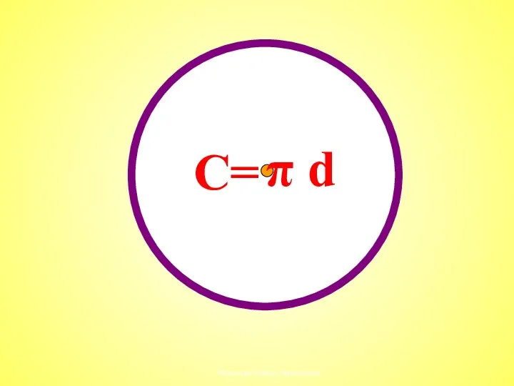 C= π d Федотова Любовь Николаевна