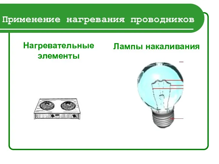 Применение нагревания проводников Нагревательные элементы Лампы накаливания