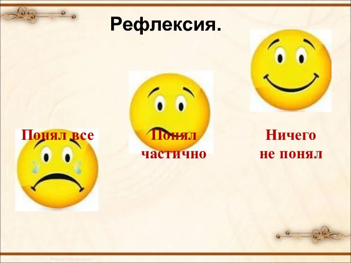 Понял все Ничего не понял Понял частично Рефлексия.