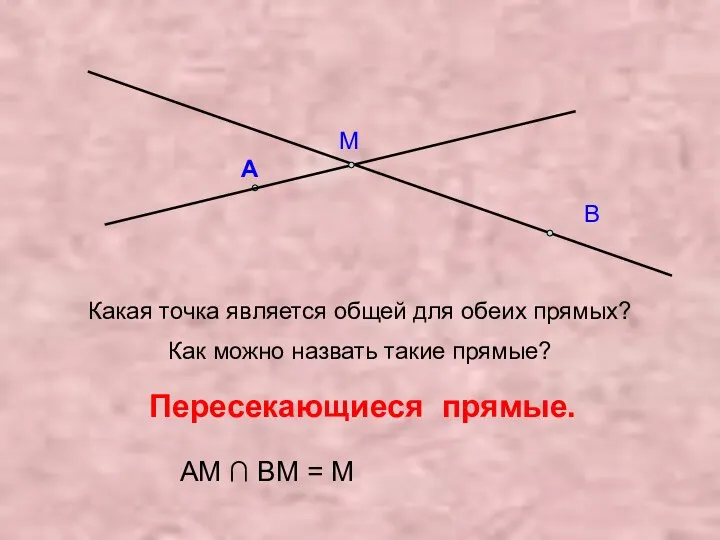 Какая точка является общей для обеих прямых? Как можно назвать