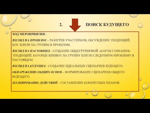 2. ПОИСК БУДУЩЕГО ХОД МЕРОПРИЯТИЯ : ВЗГЛЯД НА ПРОШЛОЕ –