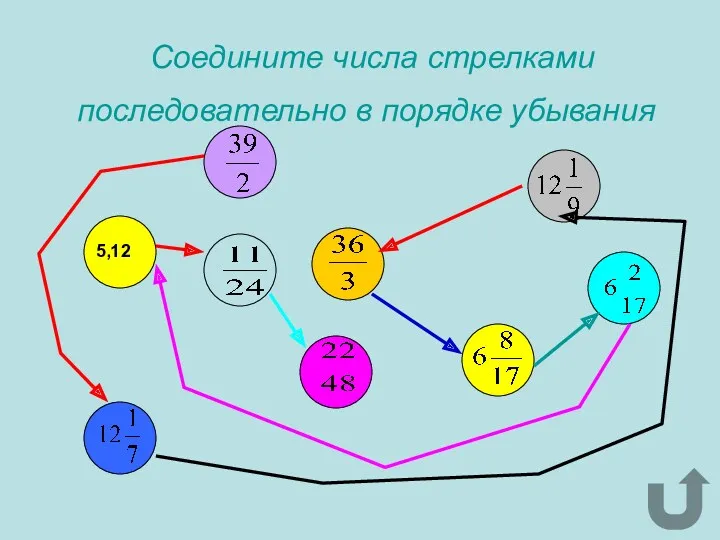 Соедините числа стрелками последовательно в порядке убывания 5,12