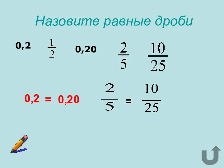 Назовите равные дроби 0,20 0,2 0,2 = 0,20 =