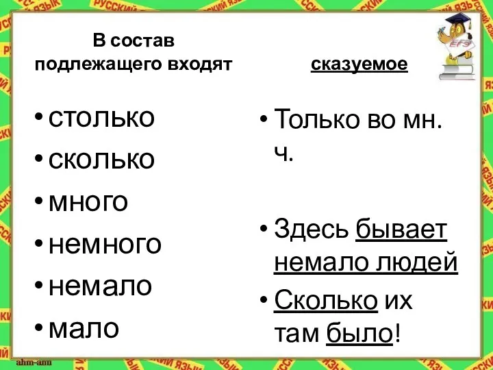 В состав подлежащего входят столько сколько много немного немало мало