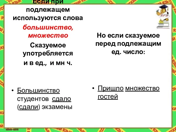 Если при подлежащем используются слова большинство, множество Сказуемое употребляется и