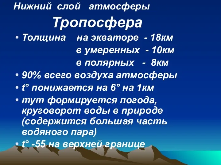 Нижний слой атмосферы Тропосфера Толщина на экваторе - 18км в