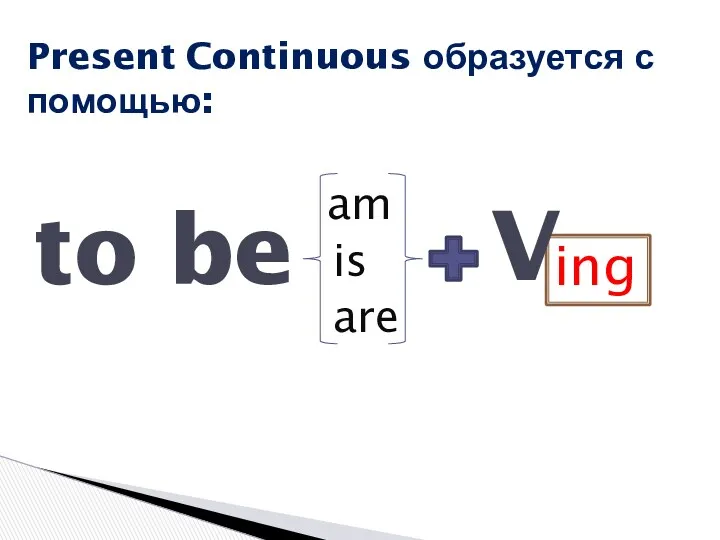 ing to be am is are V Present Continuous образуется с помощью: