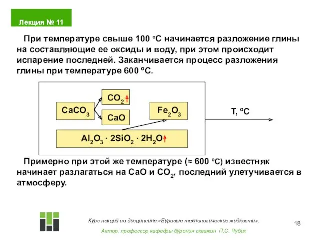 При температуре свыше 100 ºС начинается разложение глины на составляющие