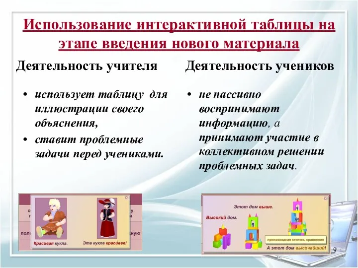 Использование интерактивной таблицы на этапе введения нового материала Деятельность учителя