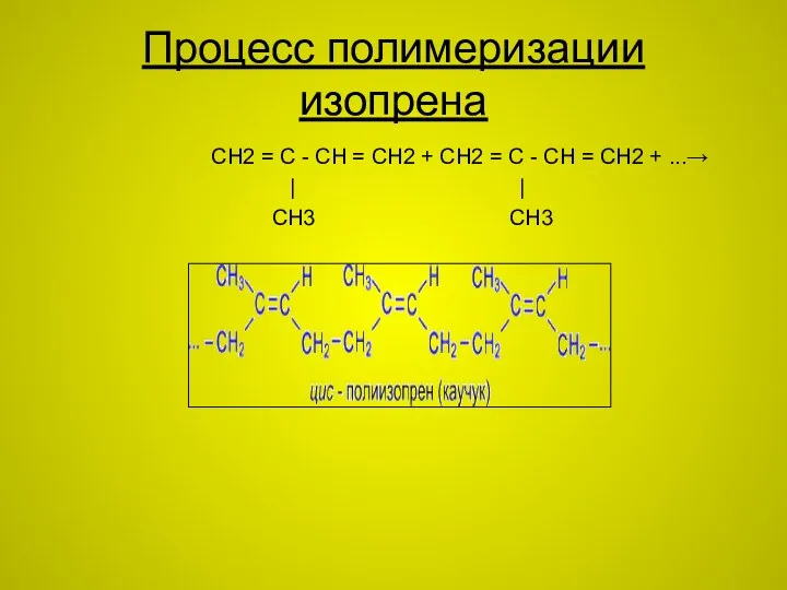 Процесс полимеризации изопрена CH2 = C - CH = CH2 + CH2 =