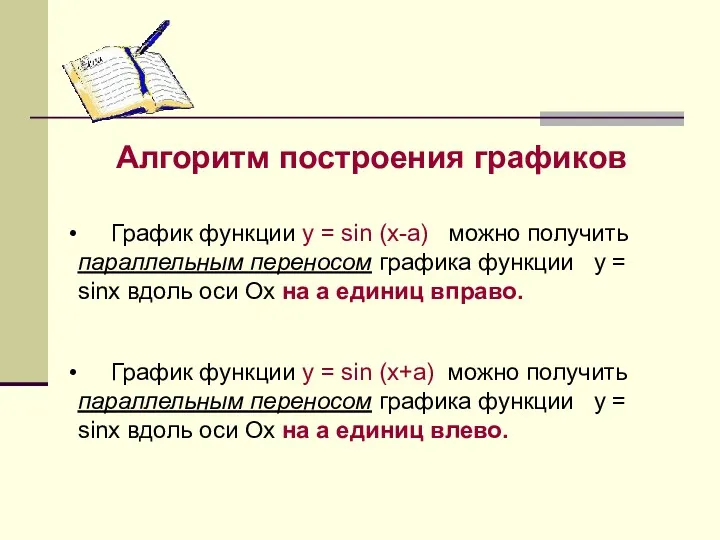 Алгоритм построения графиков График функции y = sin (x-a) можно