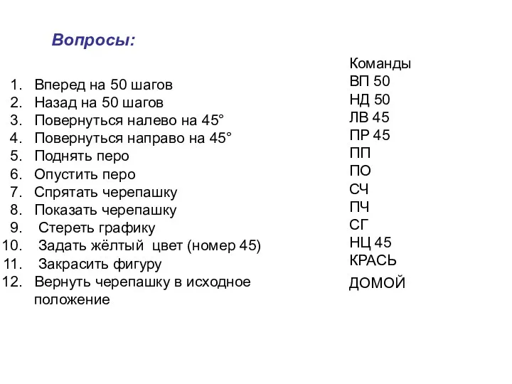 Вперед на 50 шагов Назад на 50 шагов Повернуться налево на 45° Повернуться