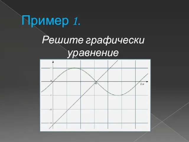 Пример 1. Решите графически уравнение sin x = x - π