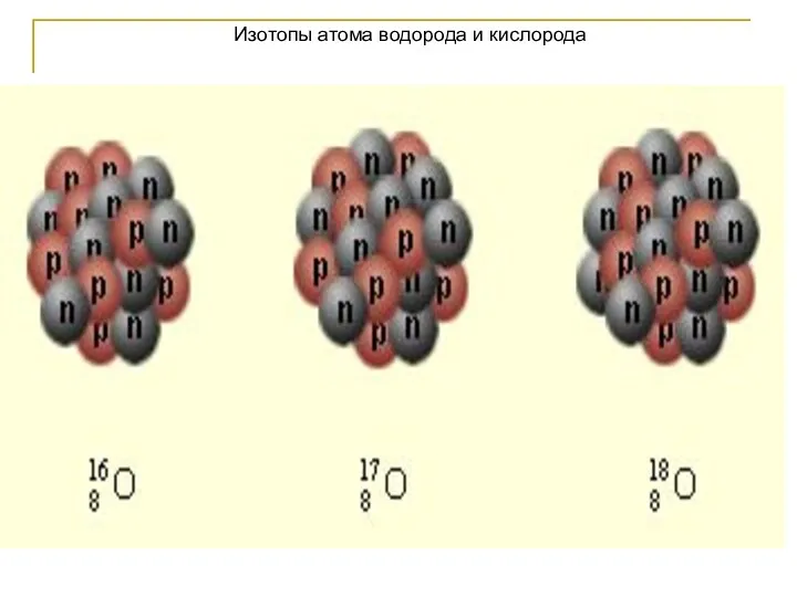 Изотопы атома водорода и кислорода протий дейтерий тритий