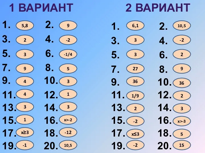 1 ВАРИАНТ 2 ВАРИАНТ 3. 9. 5. 11. 8. 1.