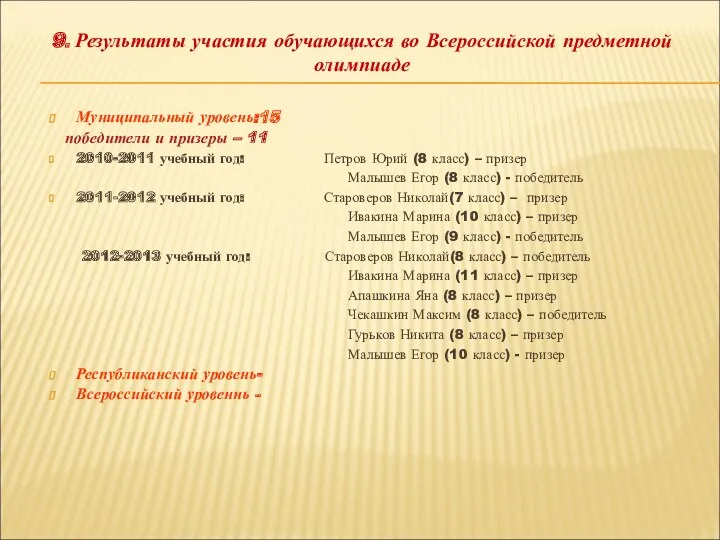 Муниципальный уровень:15 победители и призеры – 11 2010-2011 учебный год: Петров Юрий (8