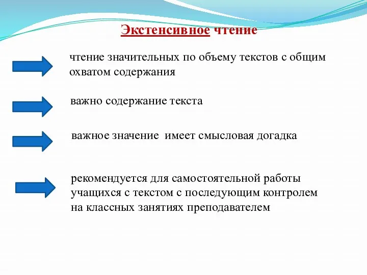 Экстенсивное чтение чтение значительных по объему текстов с общим охватом