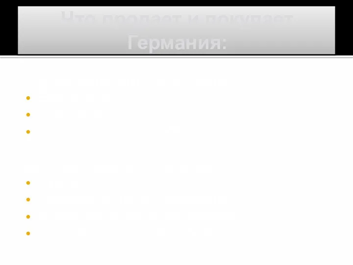 Что продает и покупает Германия: Импортирует (покупает): Бокситы; Текстиль; Пищевые продукты; Экспортирует (продает):