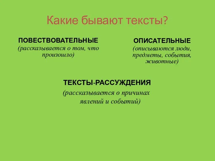 Какие бывают тексты? ПОВЕСТВОВАТЕЛЬНЫЕ (рассказывается о том, что произошло) ТЕКСТЫ-РАССУЖДЕНИЯ (рассказывается о причинах